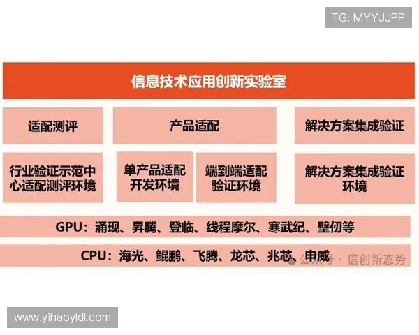 壹号娱乐大舞台入口常见问题解答及客服联系方式