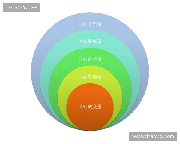 南宫壹号app官方入口官方入口网址最新更新及访问技巧