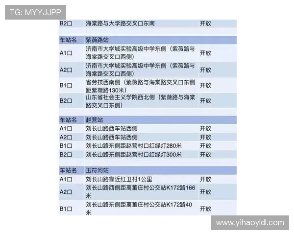 壹号app在线登录入口:登录遇到问题时的快速排查方法 壹号app在线登录入口:登录遇到问题时的快速排查方法