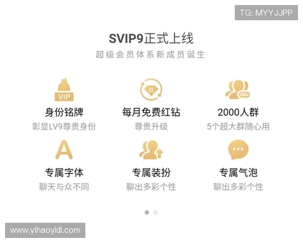 壹号会员年度会员权益全面升级,享受更多尊贵特权与优惠 壹号会员年度会员权益全面升级,享受更多尊贵特权与优惠