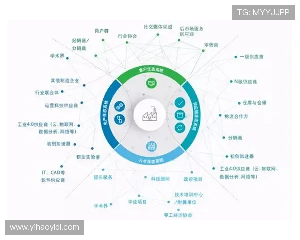 复兴壹号app：持续优化用户体验，打造行业领先的智能应用生态系统
